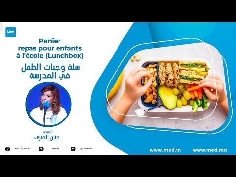 Video Panier repas pour enfants à l'école (Lunchbox)