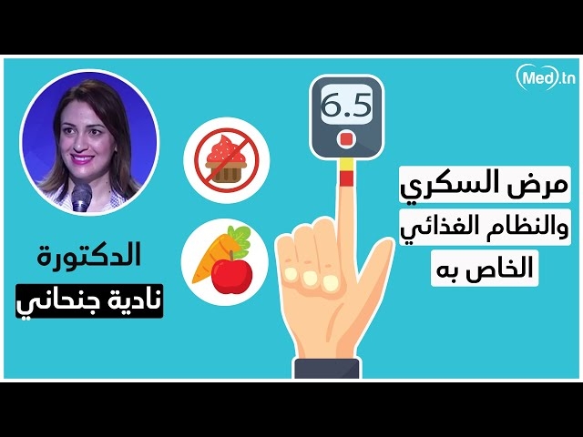 Video diabète et Ramadan 