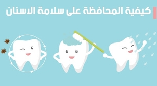 Magazine كيفية المحافظة على سلامة الأسنان و طرق الوقاية من الأمراض و العلاج