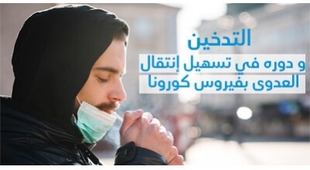 Magazine التّدخين و دوره في تسهيل إنتقال العدوى بفيروس كورونا