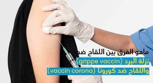 المجلة الطبية ماهو الفرق بين اللقاح ضدّ نزلة البرد (grippe vaccin )واللقاح ضدّ كورونا (vaccin corona)?
