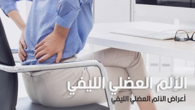 الألم العضلي الليفي