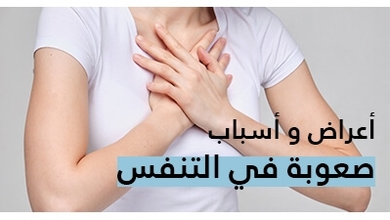 أعراض و أسباب صعوبة في التنفس  و الشعور بكتمة فالصدر