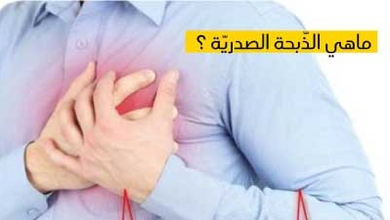 ماهي الذّبحة الصدريّة ؟
