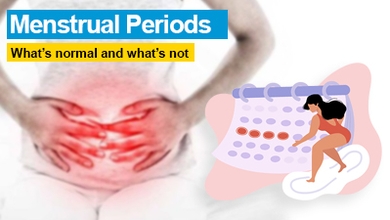 Menstrual Periods: What’s normal and what’s not