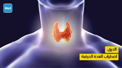 الدرق: اضطراب الغدة الدرقية