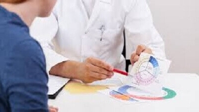 القواعد التي يجب إحترامها للحمل