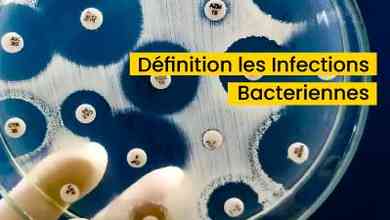 Définition  les Infections Bacteriennes