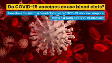 Do COVID-19 vaccines cause blood clots?
