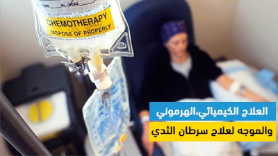 العلاج الكيميائي،الهرموني والموجه لعلاج سرطان الثدي
