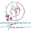 Dr HOUDA IDRISSI Dermatologue