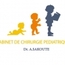 Dr Abdesslam SAKOUTE Pediatric Surgeon